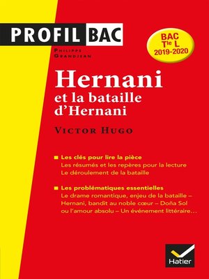 cover image of Profil--Victor Hugo, Hernani